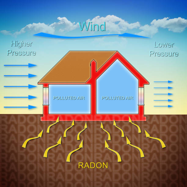 rischio radon