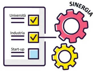 Sinergia università industria start-up